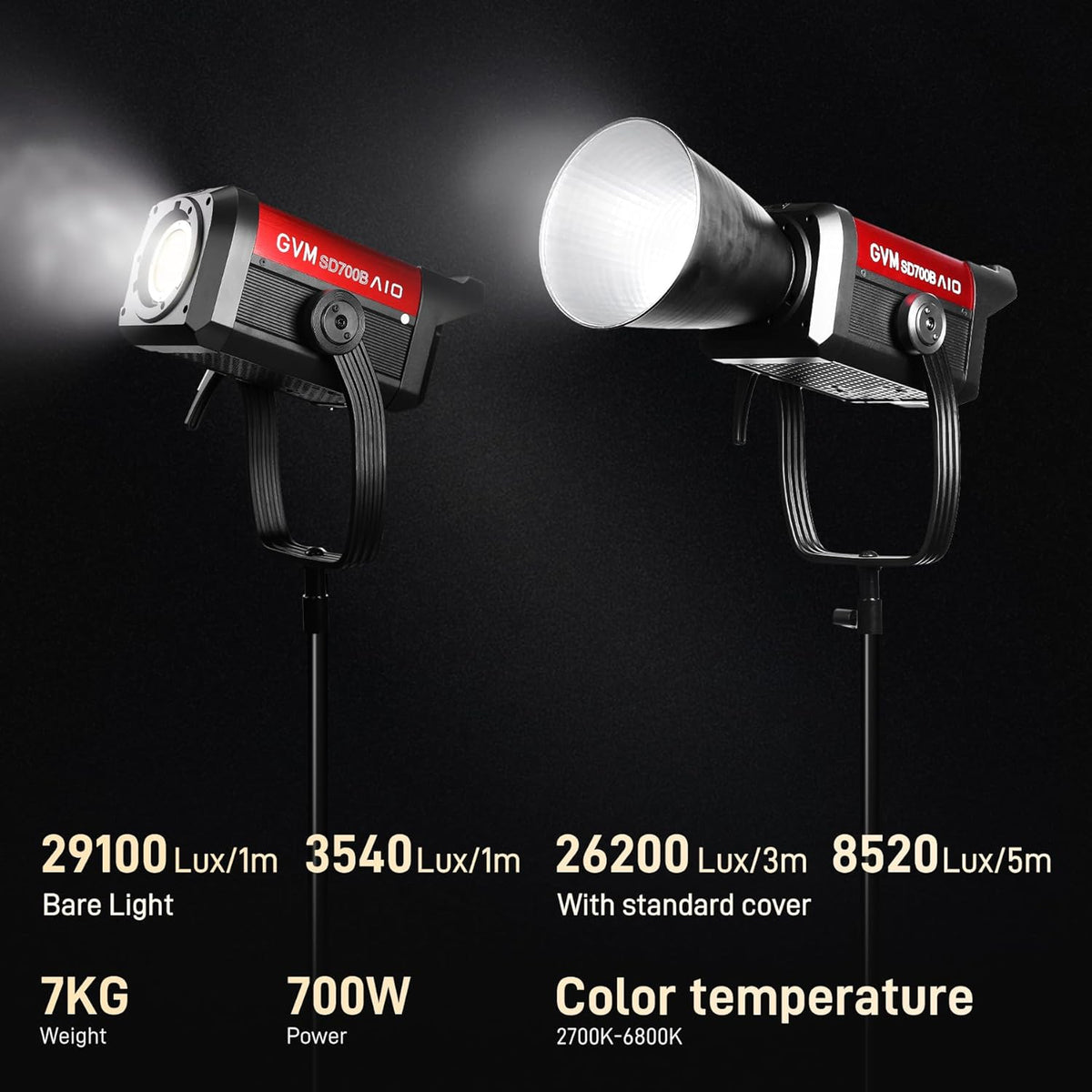 GVM SD700B 700W led-videolamp, studiolamp met Bowen-montage, 29100 lux/m fotografie-verlichtingsset met standaardafdekking, continue uitgangsstudio-verlichting voor films, uitzendingen, CRI 97+, 2700