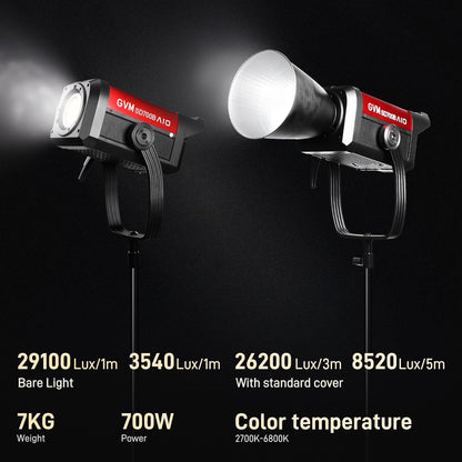 GVM SD700B 700W led-videolamp, studiolamp met Bowen-montage, 29100 lux/m fotografie-verlichtingsset met standaardafdekking, continue uitgangsstudio-verlichting voor films, uitzendingen, CRI 97+, 2700
