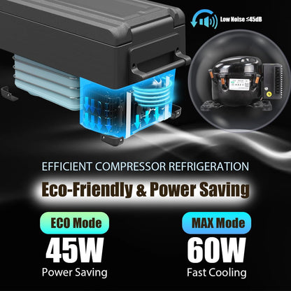 Alpicool NCF35 30,6L elektrische compressor Koelbox/vriesbox, Mini koelkast 12/24 V en 230 V, Autokoelkast voor auto, vrachtwagen(Zwart)
