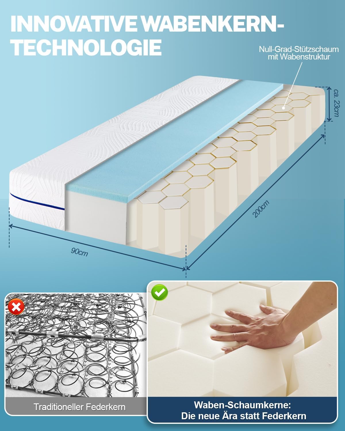 Matras 90 x 200 cm – Koudschuimmatras – Orthopedisch Matras – 7-Zones Matras – Ergonomisch Matras – Hypoallergeen en Antibacterieel – Afneembare Wasbare Hoes