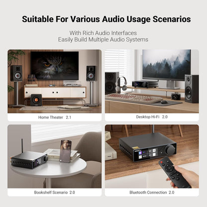 AIYIMA A80 eindversterker DAC TPA3255D2 stereo HiFi 2.0 kanaal klasse D Bluetooth versterker 300 W x 2 decoder ESS9038Q2M met PC-USB coaxiale optische TRS RCA-ingang