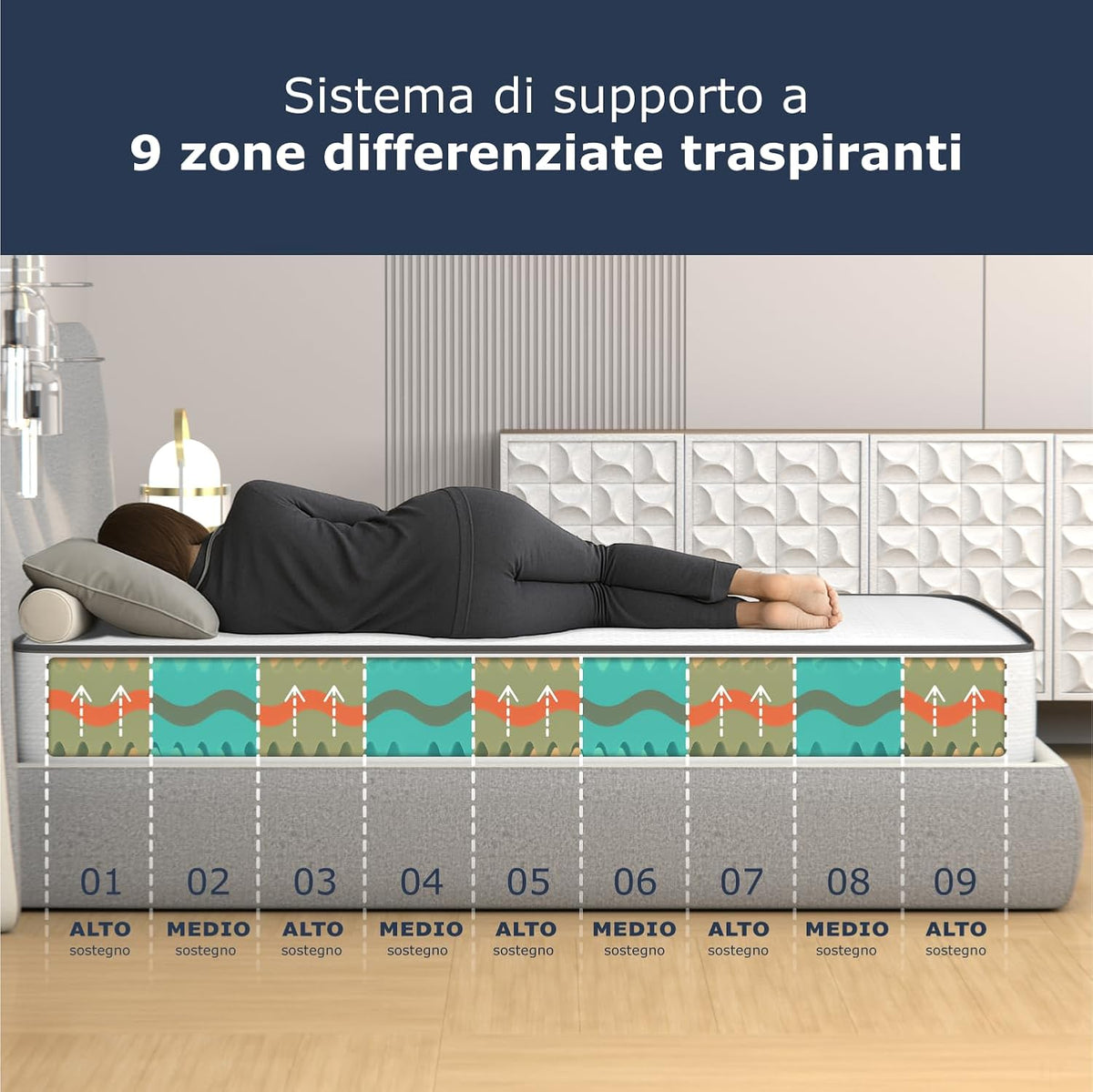 miasuite i sogni italiani Matras van traagschuim, 140 x 200 cm, hoogte 20 cm, gemaakt in Italië, hypoallergeen, antibacterieel, mijtdicht, orthopedisch, medisch product, lente H20