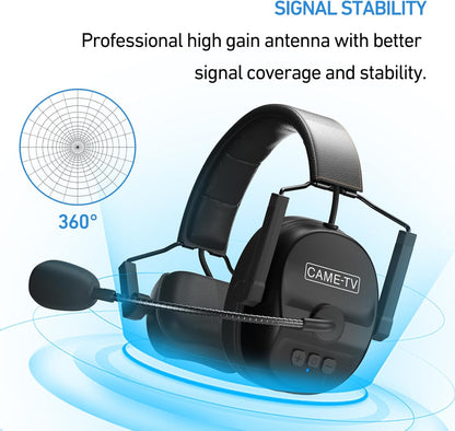 Came-TV KUMINIK8 Duplex digitale draadloze intercom headset Afstand tot 450 meter met Hardcase Single Ear 5 Kit