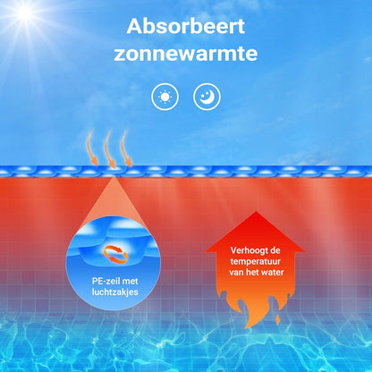 Wiltec solar zwembadfolie 4x6 m blauw 400µ, zwembadafdekking voor bescherming van het zwembadwater, afdekzeil voor zwembaden, solarzeil voor poolverwarming