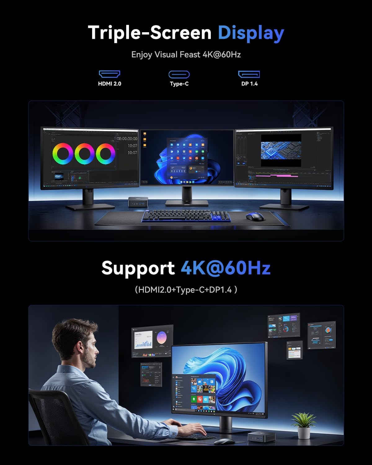 Mini PC – Mini Computer – Compact PC – Kleine Desktop – Krachtige PC – Ryzen 5 3500U 3,7 GHz Turbo – 16 GB RAM 512 GB SSD – Dual LAN – Triple 4K Display – Windows 11 Pro