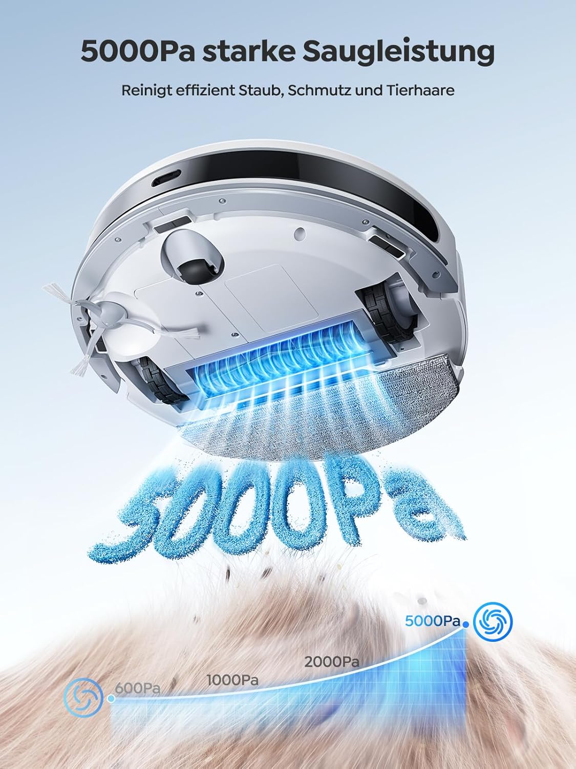 Vyzzle robot vacuum
