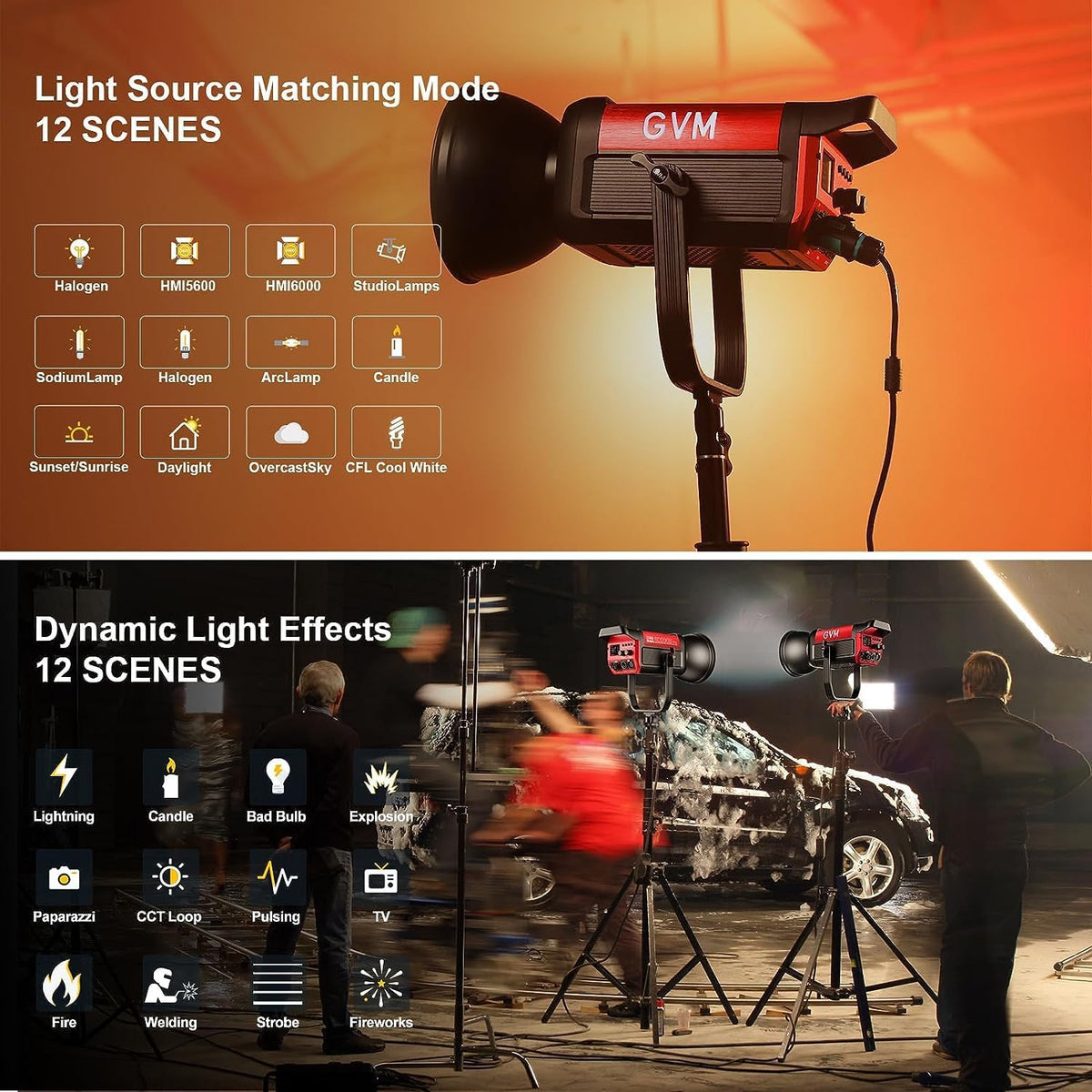 GVM Led-videolamp met softbox, 200 W, Bowens continu licht, 2700K-6800K COB studiolicht, videolicht voor video, YouTube, fotolicht, filmstudioset, 45400lux/1m, CRI97+ DMX/APP-besturing