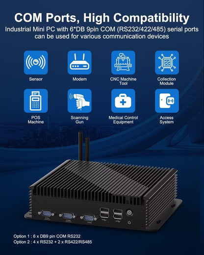 Mini PC – Mini Computer – Industrieel PC – Compact Desktop – Windows 11 Pro – Intel Core i5 1235U – 32GB DDR5 RAM – 1TB NVMe SSD – Ventilatorkoeling – 3x 4K Displays – 6x COM Poorten – WiFi 6 – 2x 2.5G LAN