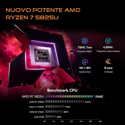 Blackview MP100 Mini-pc met AMD Ryzen 7 5825U (8C/16T, tot 4,5 GHz), LPDDR4 16 GB RAM 512 GB mini-pc Win11 Pro, mini-desktop pc, 4K Triple Display/WiFi 6, mini-computer voor school, kantoor, HTPC