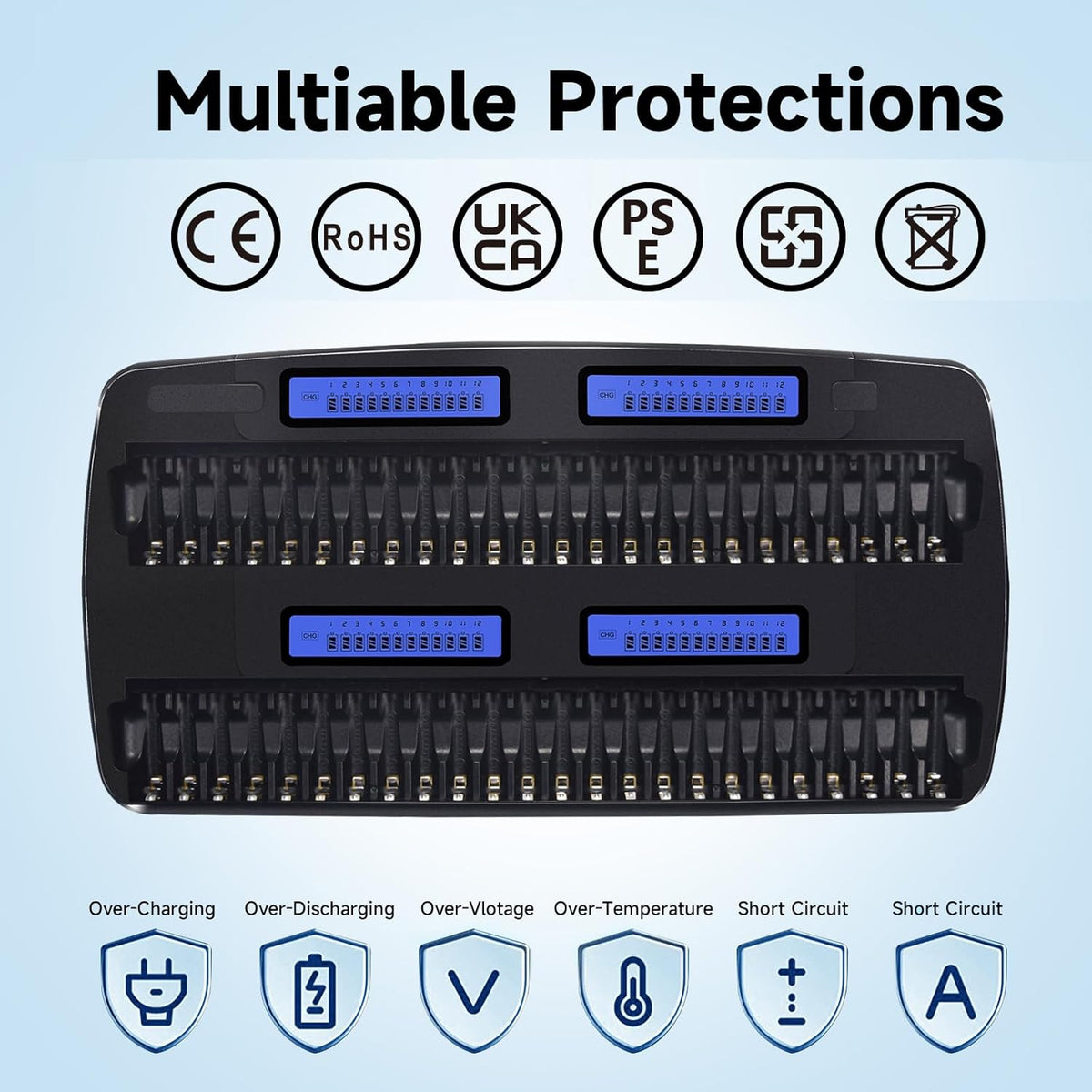 Acculader AA AAA 48 Slot – Batterijlader – Accuoplader – Oplader – Universele Batterijlader – Intelligente Laadcontrole – LCD-Display Met 48 Onafhankelijke Laadposities