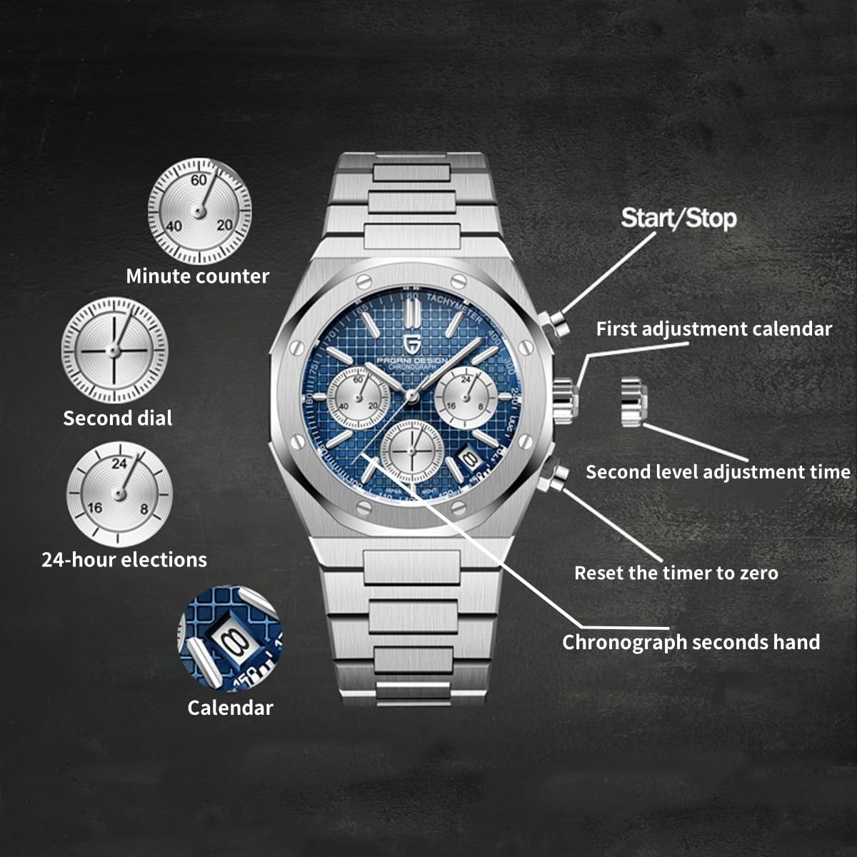 Pagani Design horloges voor heren, Japans kwarts VK63, roestvrijstalen chronograaf polshorloge, saffierspiegel, 200 m waterdicht, 1707, Wit
