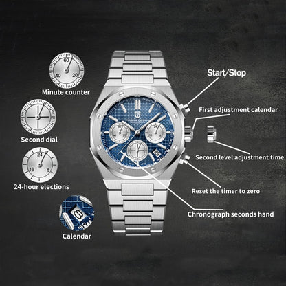 Pagani Design horloges voor heren, Japans kwarts VK63, roestvrijstalen chronograaf polshorloge, saffierspiegel, 200 m waterdicht, 1707, Wit
