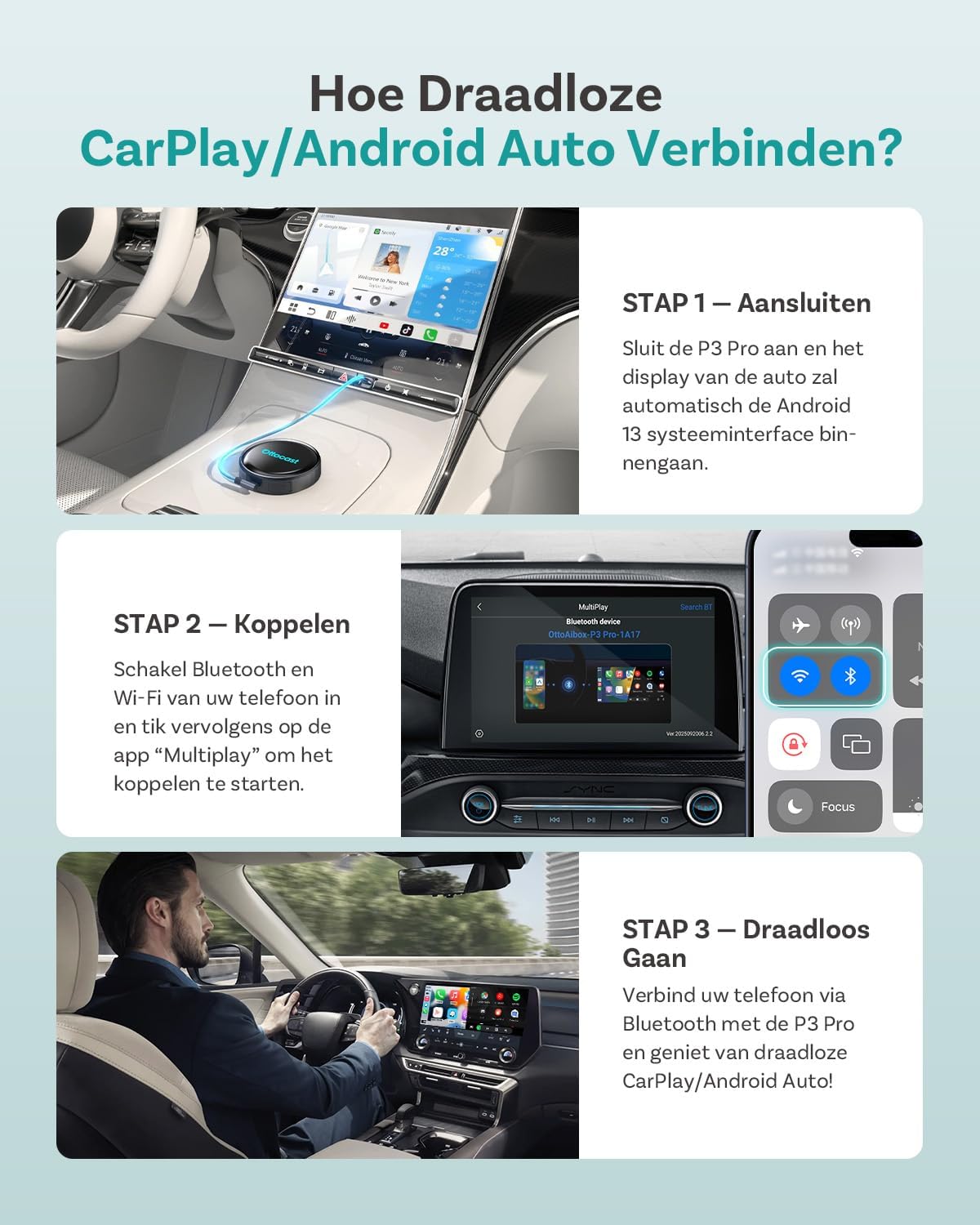 (2026 Nieuw) OTTOCAST P3 Pro CarPlay AI Box, 3-in-1 Draadloze CarPlay & Android Auto Adapter met HDMI-uitgang, 8+128GB, 5G WiFi, Split Screen, Download Elke App, OTA Upgrade voor Bedrade CP/AA Auto’s