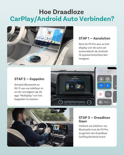 (2026 Nieuw) OTTOCAST P3 Pro CarPlay AI Box, 3-in-1 Draadloze CarPlay & Android Auto Adapter met HDMI-uitgang, 8+128GB, 5G WiFi, Split Screen, Download Elke App, OTA Upgrade voor Bedrade CP/AA Auto’s