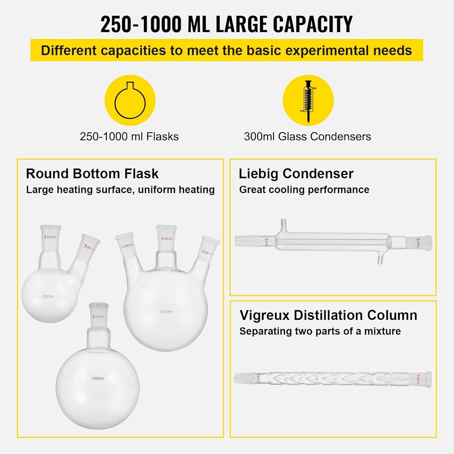 Laboratoriumglasset – Laboratoriumglaswerk – Destillatieset – Glaswerkset – Labapparatuur – 32-Delig – 3,3 Borosilicaatglas – 24/40 Slijpverbindingen & Tot 600 °C