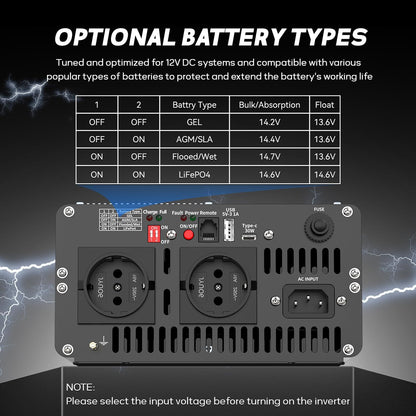 <font dir="auto" style="vertical-align: inherit;"><font dir="auto" style="vertical-align: inherit;">        2500 W 12 V 230 V pure sine wave inverter - grid priority switching - voltage converter       </font></font>