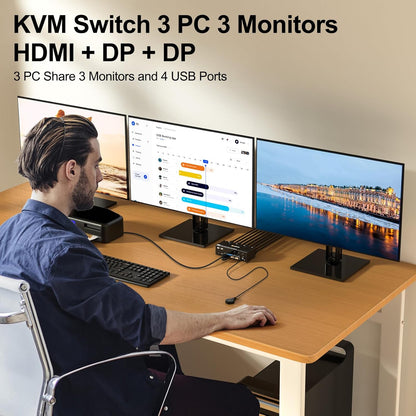 USB 3.0 KVM Switch 3 Monitors 3 Computers HDMI+DP+DP 3 Port, Triple Monitor KVM Switch 8K@60Hz 4K@144Hz for 3 Computers Share 4 USB 3.0 Devices Mouse Keyboard