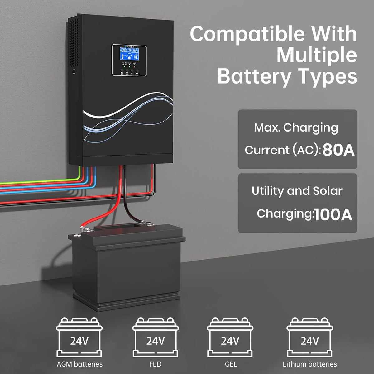 NOVOPAL® 3500 W Hybride omvormer 24 V DC naar 220 V/230 V AC Off Grid Pure Sinus Solar Converter met 100 A MPPT laadregelaar PV maximaal 120-450 V DC werk met 24 V lood