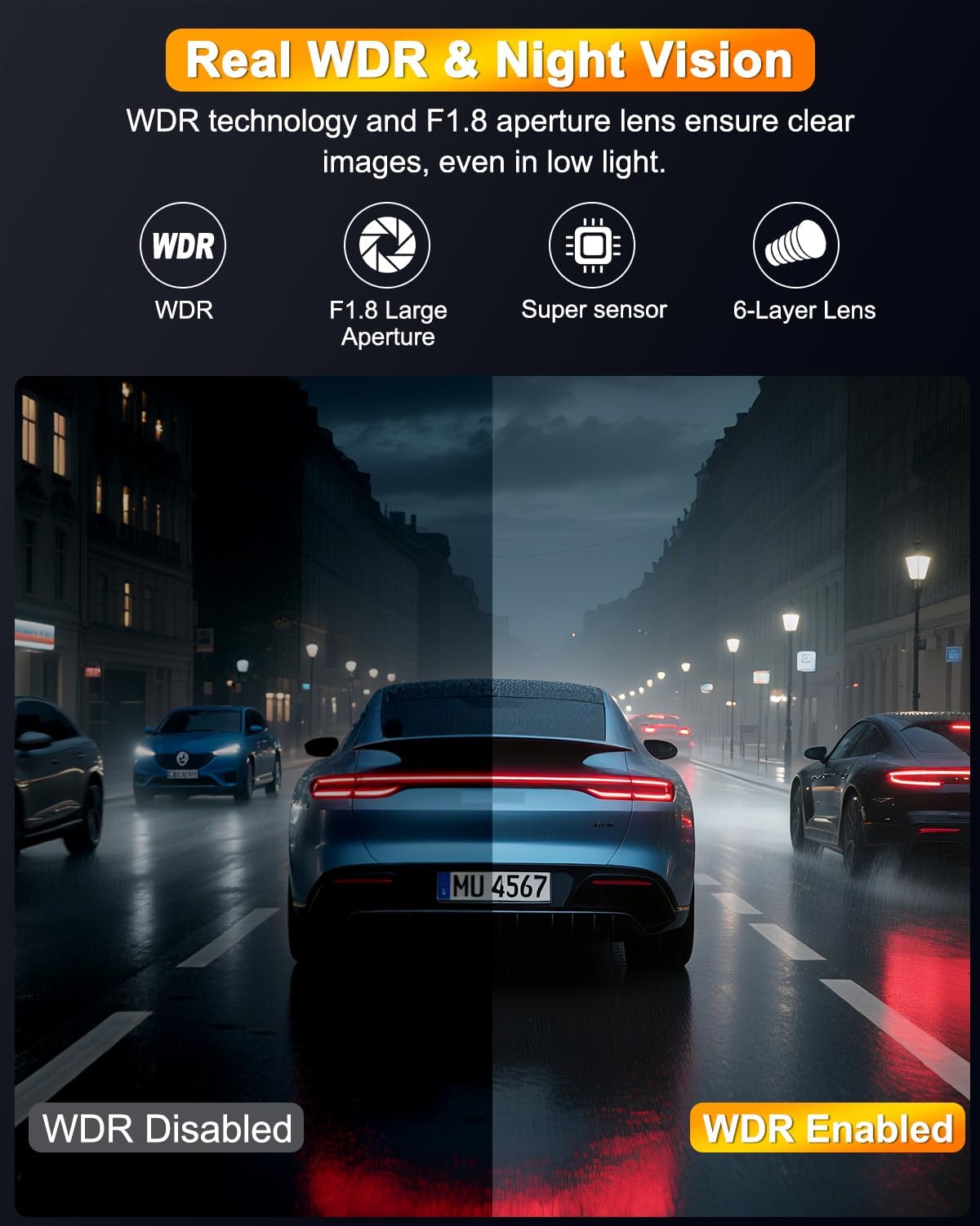 4K Dashcam Voor en Achter – Dashcam Auto – Auto Camera – Autocamera – Dubbele Dashcam – WiFi & App-Besturing – 64GB SD-Kaart Inbegrepen