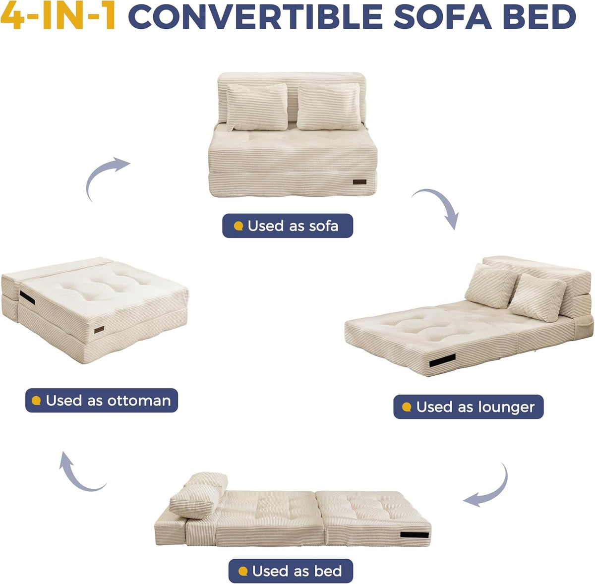 MAXYOYO Opvouwbare schuim slaapbank, drievoudig opvouwbaar matras met 2 kussens, omvormbare slaapbank, futonbed met 15 cm dun schuim, draagbare 3-in-1 vloerbank