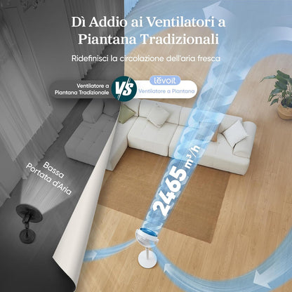 LEVOIT Staande ventilatoren LPF-R432-WEU