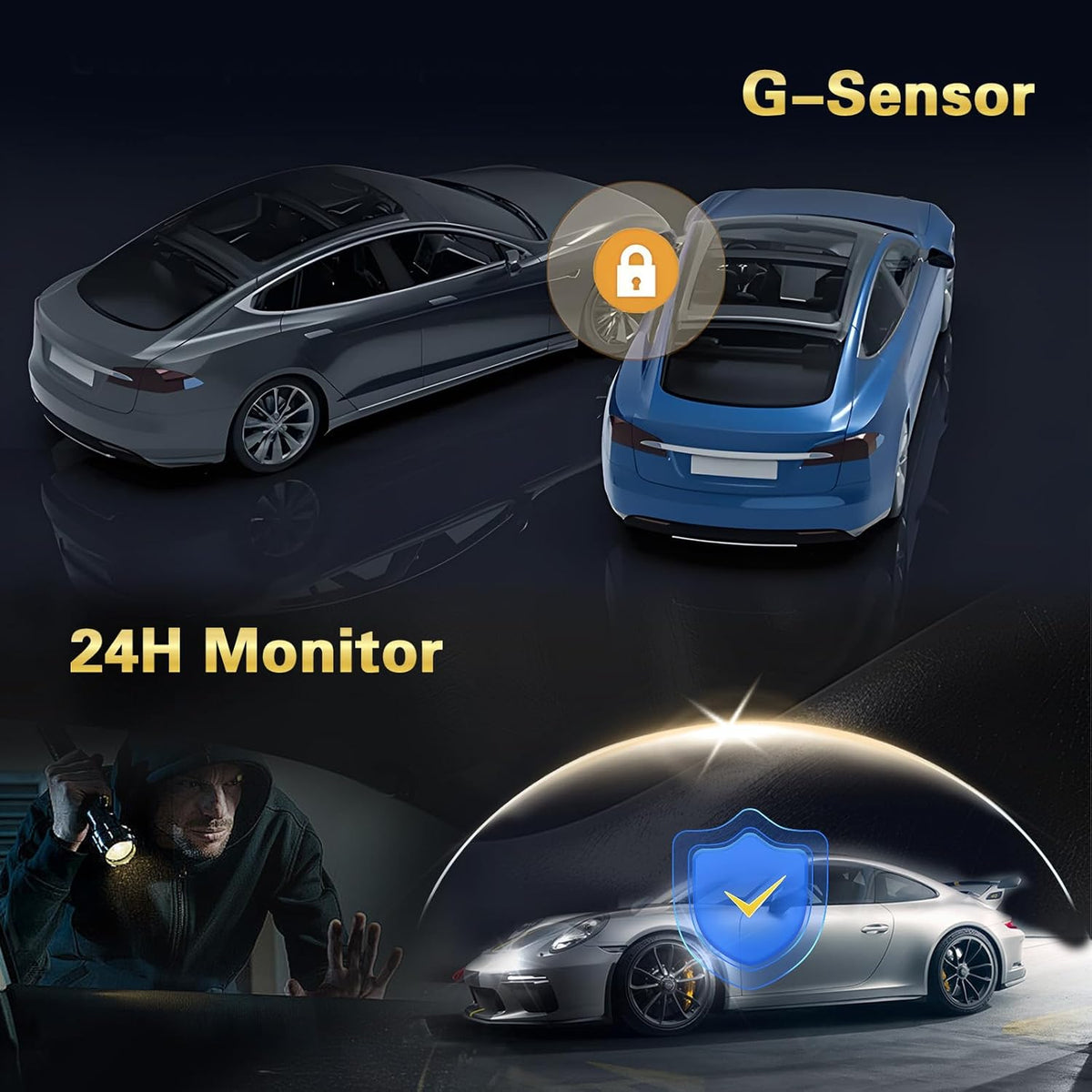 Dashcam 360° Vierkanaals – Autocamera – Dashboardcamera – Reisrecorder – Parkeermonitor – Full HD 1080P – 2,4 Inch Scherm Met 8 IR Nachtzicht En 64 GB Geheugen