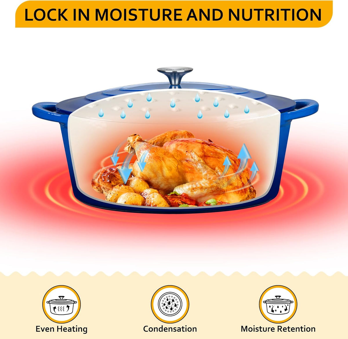 Velaze Cast Iron Casserole with Lid, 34 cm Oval Enamel Pan, 7 L Bread Baking Mould, All Heat Source Stewpan, Blue - QUORE