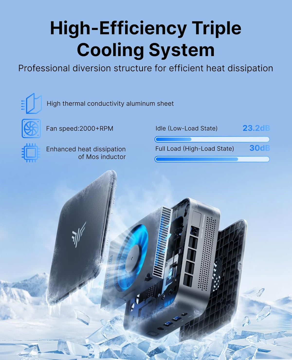 NiPoGi E3B Mini PC W-11 PRO AΜD Ryzen Embedded V2748 (8C/16T, MAX 4,3 GHz) 16GB DDR4 512GB M.2 2280 SSD, Triple 4K UHD (Type-C + HDMI 2.0 + DP1.4) / WiFi 6 / BT5.2 Mini Computer Bureau Multimedia