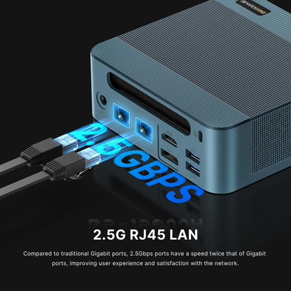 BOSGAME P2 Pro Mini-pc, Intel Core i9-12900H processor tot 5,0 GHz, Windows 11 Pro mini-computer, 32 GB DDR5 RAM, 1 TB PCIe 4.0 SSD Business Mini-desktop-pc, HDMI/WiFi 6/BT5.2/WOL/Auto Power On
