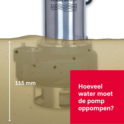 Dompelbare Drainagepomp – Vuilwaterpomp – Afwateringspomp – Tuinpomp – Bouwpomp – 1.500 Watt Motor – Gietijzeren Behuizing en Loopwiel