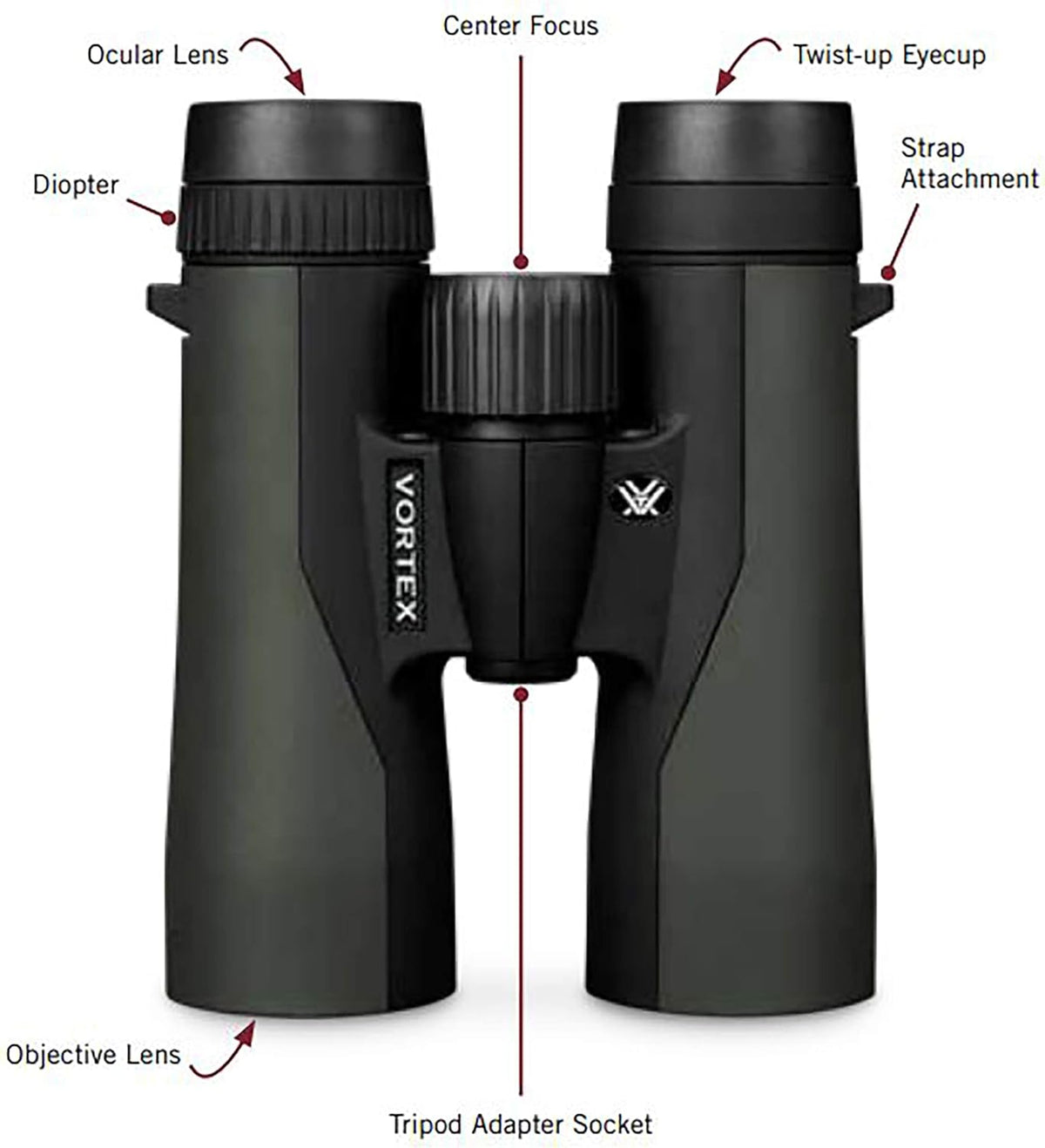 Vortex Optica Crossfire HD 8x42 verrekijker