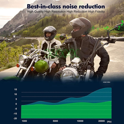 Vnetphone 2 x V6 Bluetooth motorfiets intercom helm communicator headset, 1200 m bereik 6 bestuurders interphone, handleiding in het Duits