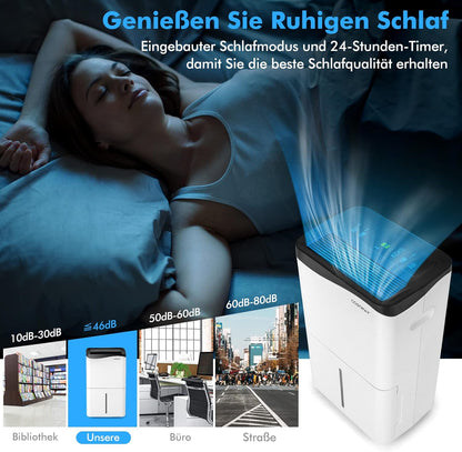FANTASK 4 modi bouwdroger 50 l/dag met 24-uurs timer, slimme luchtontvochtiger met led-aansoog en ventilator, 5 l waterreservoir en afvoerslang