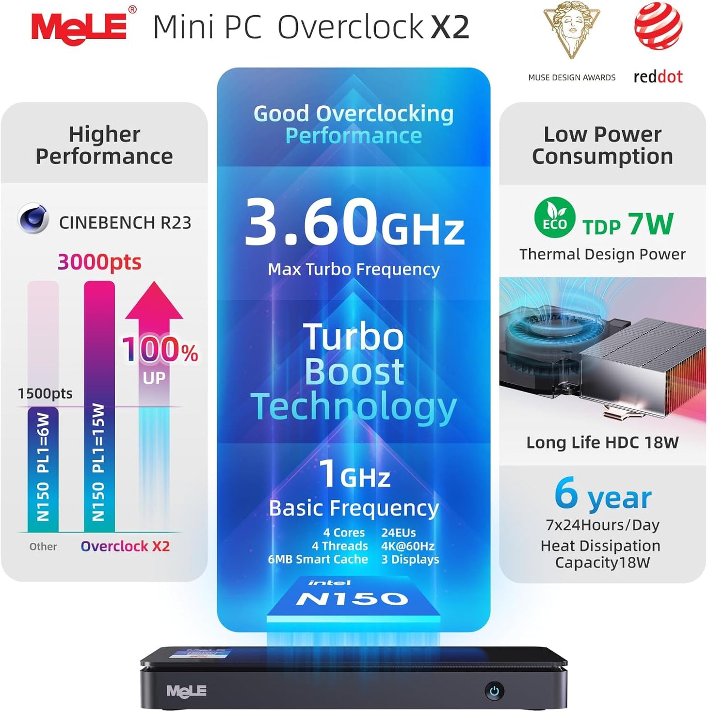 Mini PC – Mini Desktop – Compacte PC – Small Form Factor PC – Ultieme Mini Computer – Ultra Compact Design – 16GB RAM – 512GB SSD – Dual HDMI 4K – USB-C Output – Gigabit LAN – VESA Beugel – Auto Power On