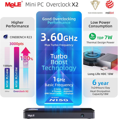 Mini PC – Mini Desktop – Compacte PC – Small Form Factor PC – Ultieme Mini Computer – Ultra Compact Design – 16GB RAM – 512GB SSD – Dual HDMI 4K – USB-C Output – Gigabit LAN – VESA Beugel – Auto Power On