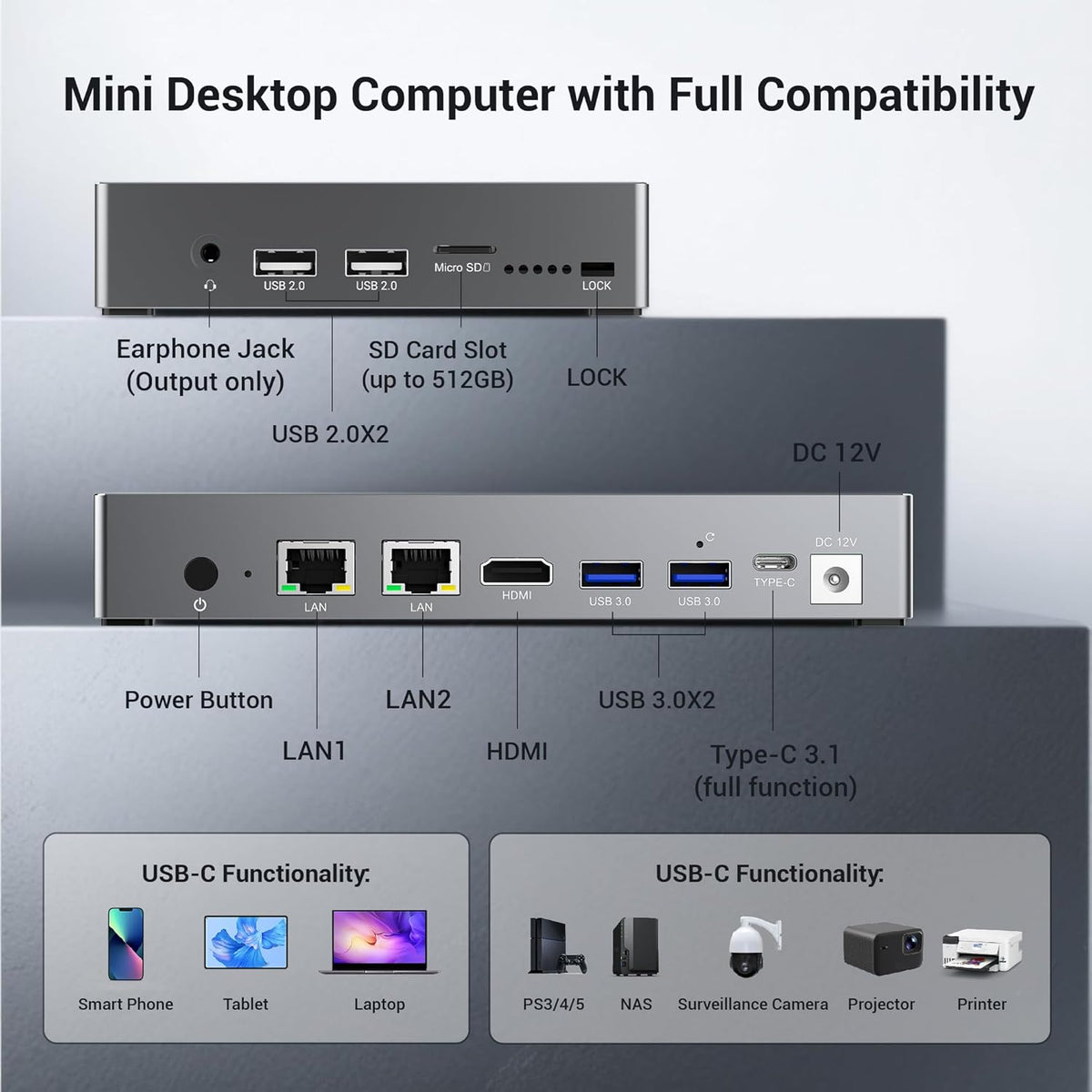 Mini PC Win 11 Pro, 12 Gen N95 (3.4 GHz), 7 Inch Screen, 8 GB RAM, 128 GB eMMC with Battery, USB-C Mini Computers, 2.5 GbE LAN Desktop Computer, Dual Display, 4K 60Hz, HDMI WiFi 5 BT 5.0