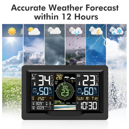 jely WiFi Weerstation met App, WLAN Weerstation met Buitensensor, Thermometer Hygrometer, Windmeter & Regenmeter, Temperatuur, Vochtigheid, Luchtdruk, UV-Index, 12–24 u Weersvoorspelling
