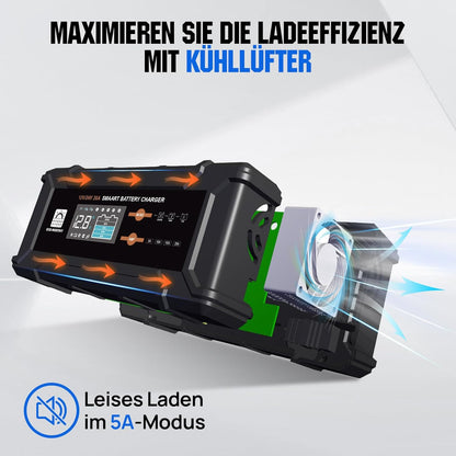 Li-ion Accu – Lithium Batterij – LiFePO4 Accu – 12V 100Ah Accu – Accu Met Oplader – Bluetooth Monitor – Laag Temperatuurbescherming
