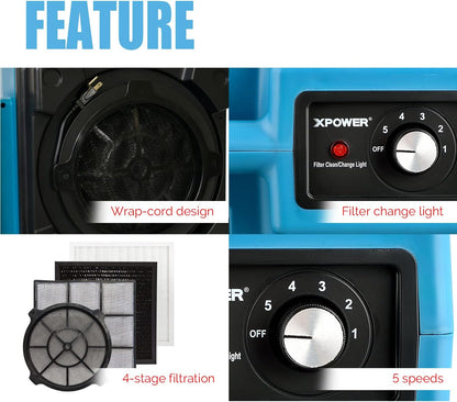 XPOWER X-2580 Air Mover Sealed Motor Low Profile Carpet Dryer - Air Blower Build-in GFCI Power Outlets & Hour Meter Dryer Floor Fan