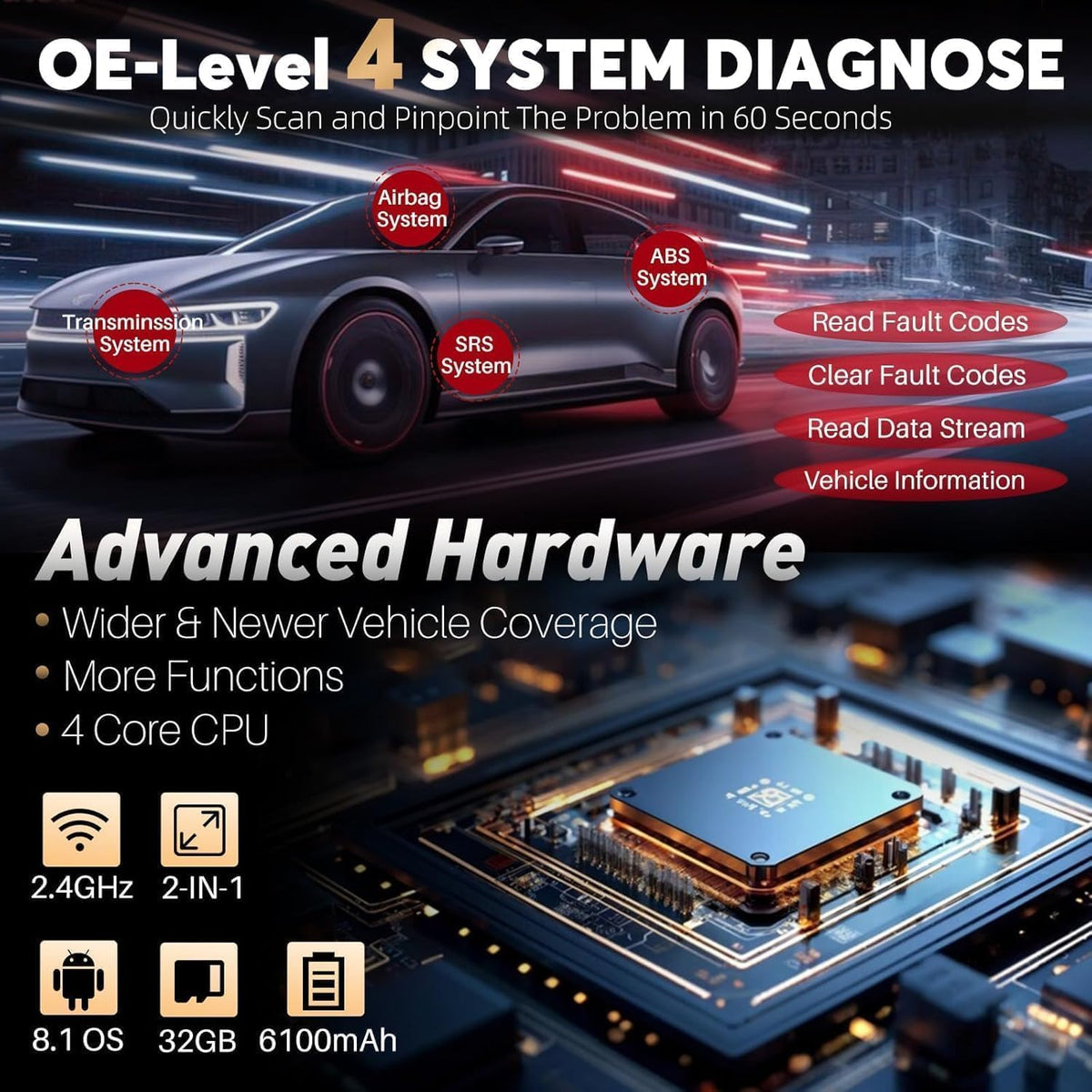 LAUNCH CRP129E V2.0 OBD2 Code Reader Scanner, 4 Systeem ENGINE/ABS/SRS/AT auto diagnostisch hulpprogramma, 12 Reset Service, TPMS/Oil/EPB/SAS/DPF/BMS/Throttle Reset, injector codering, Auto Vin