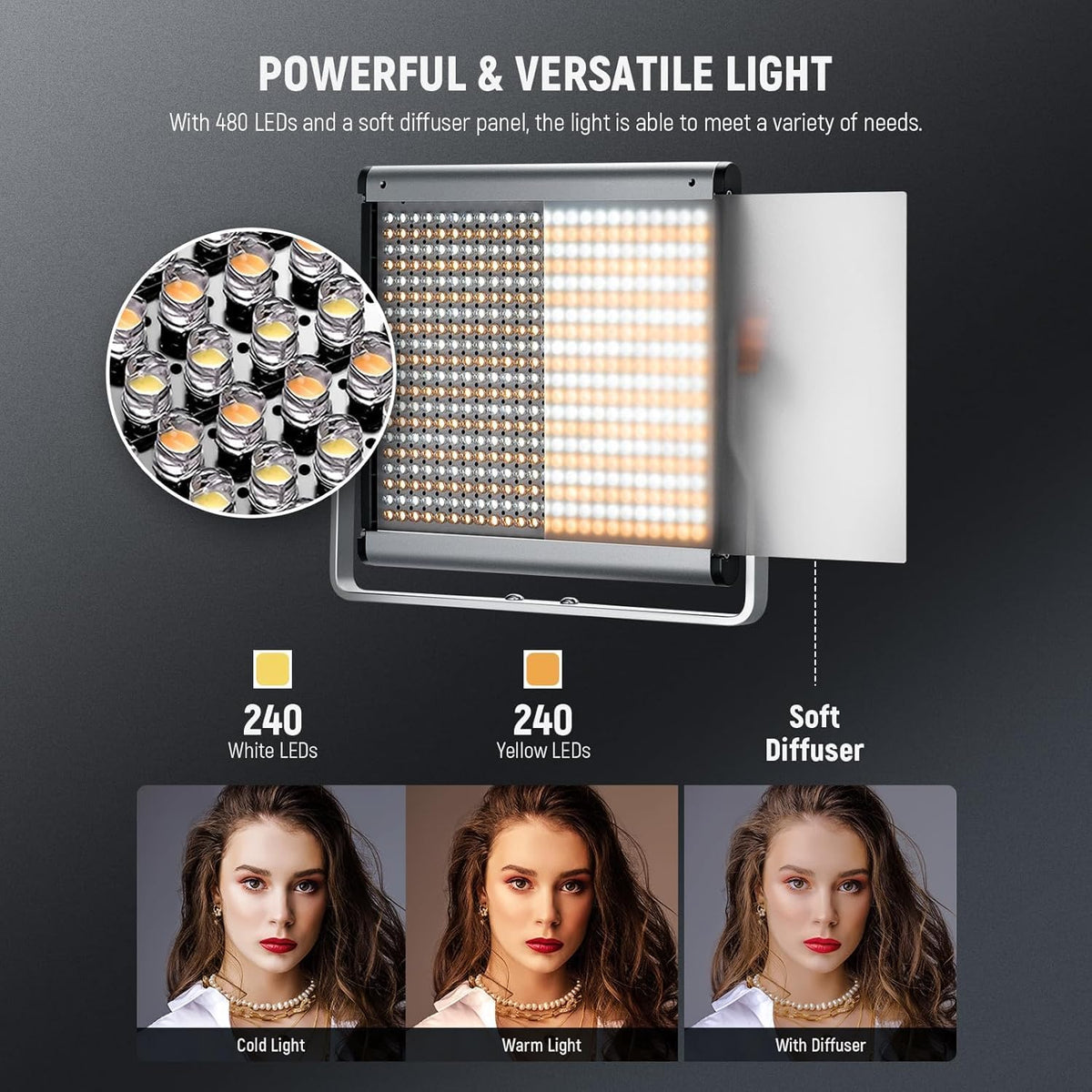NEEWER Videoverlichtingsset 480, tweekleurig, dimbaar, met 190 cm, 2 statieven en U-houder, led-paneel 3200 K-5600 K, CRI96+ voor YouTube-opname, camera, hoofdlamp
