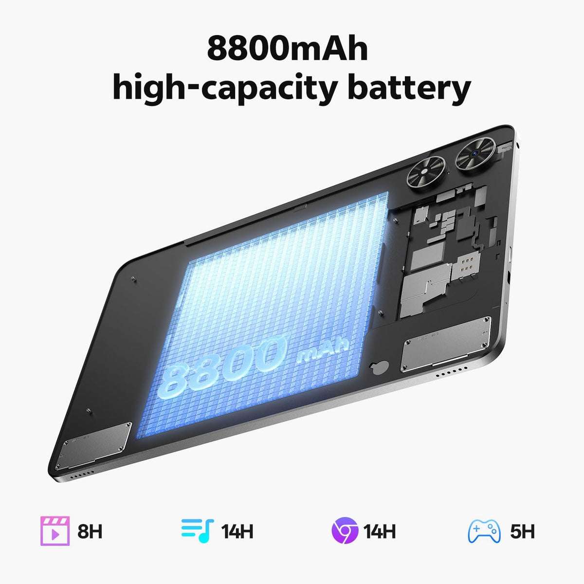 Tablet 11 inch met hoesje, Android 16-systeem met Gemini AI, 20 GB RAM + 128 GB ROM (uitbreidbaar tot 1 TB), 90 Hz-scherm, Unisoc T7250 Octa Core, 13 MP + 8 MP camera, Face ID, Widevine L1, 8800 mAh