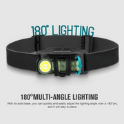 Koplamp - Hoofdlamp - Oplaadbare Zaklamp - Multifunctionele - met Rood Licht - 2 Mini Koud Wit LED - 1100Lm - 50m Lichtbereik - voor Kamperen - Hardlopen - Wandelen - Speleologie - Noodgevallen - 650mAh - IPX8 - Groen