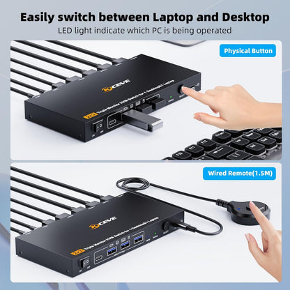 Triple Monitor KVM Switch voor 1 Laptop 1 Desktop, USB 3.1 KVM Switch 2 PC 3 monitoren USB C HDMI DP Delen 4 USB Device Muis, Toetsenbord, 100W PD, 4K @60Hz, MST, bedrade afstandsbediening