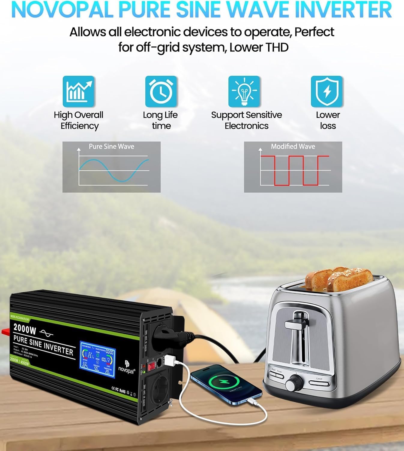 NOVOPAL 2000 W auto-omvormer, spanningsomvormer 24 V 230 V zuivere sinus met lcd-display en USB-aansluiting, 2 AC-stopcontacten met USB-uitgang en 5 m afstandsbediening