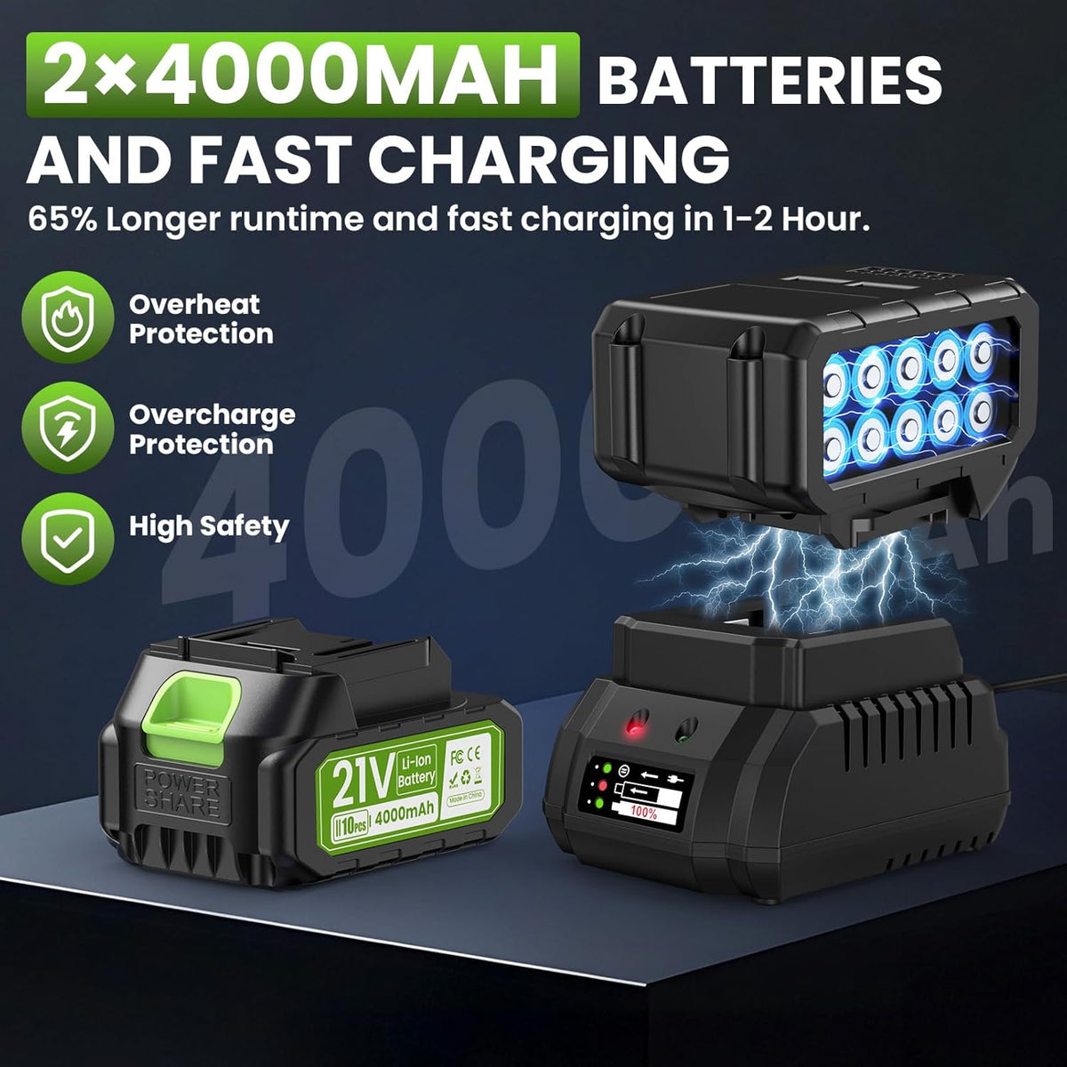 POLIF bladblazer, maximale windsnelheid 245 km/u, elektrische bladblazer met 6 versnellingen en 2 x 4,0 Ah accu's & LED-display voor tuin, bladeren, stof en sneeuw