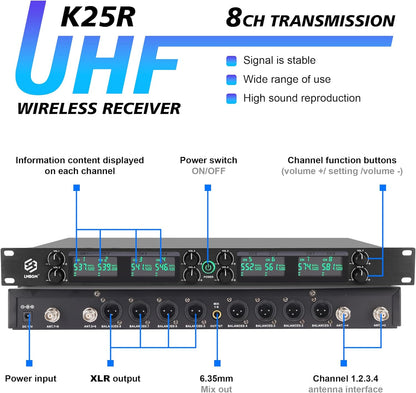 Draadloos Microfoonsysteem – Draadloze Microfoonset – UHF Microfoonset – Microfoonset Voor Podium – Microfoonset Voor Karaoke – 8-Kanaals Met 4 Handmicrofoons En 4 Bodypacks – 24-Bit/96 kHz Audio En <5 ms Vertraging