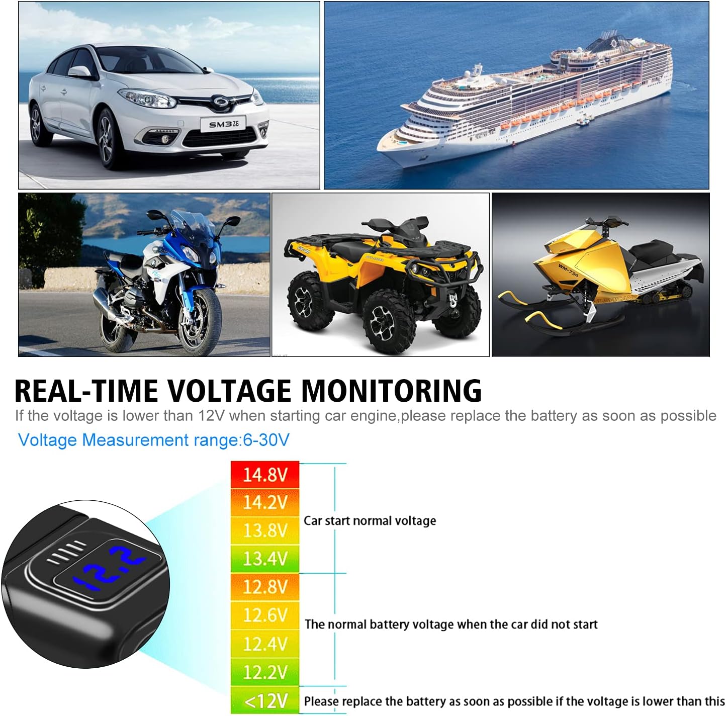 USB-stopcontact voor motorfiets, 18 W, QC3.0, 30 W, PD, USB-oplader voor motorfiets, waterdicht, snel opladen met schakelaar en led-voltmeter, USB-stuur voor marine, auto, camper, SUV