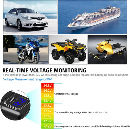 USB-stopcontact voor motorfiets, 18 W, QC3.0, 30 W, PD, USB-oplader voor motorfiets, waterdicht, snel opladen met schakelaar en led-voltmeter, USB-stuur voor marine, auto, camper, SUV