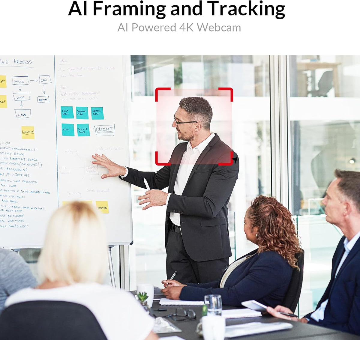 AV Access 4K Conference Webcam - Auto Framing, Presenter Tracking, Dual Noise Cancelling Microfics, Individuals Gallery, Privacy Cover, 120° FOV, ePTZ Control, 5X Digitale Zoom, Werkt met Teams, Zoom